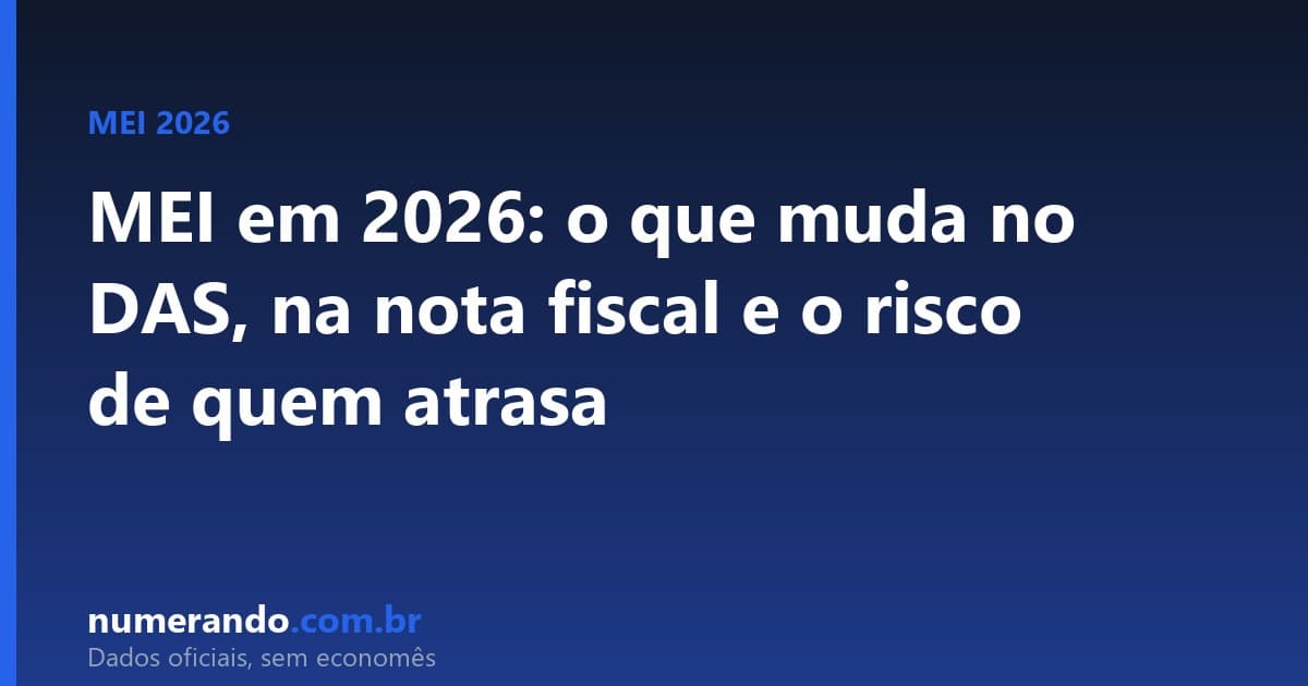 MEI em 2026: o que muda no DAS, na nota fiscal e o risco de quem atrasa