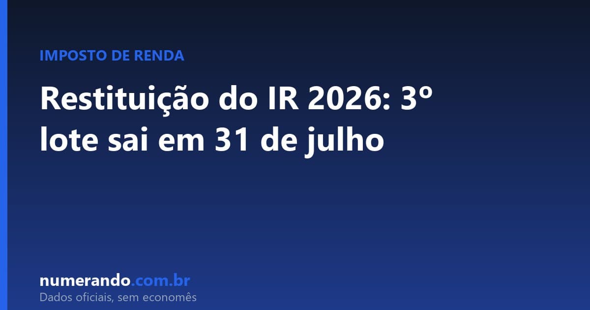 Restituição do IR 2026: 3º lote sai em 31 de julho; veja se você está nele