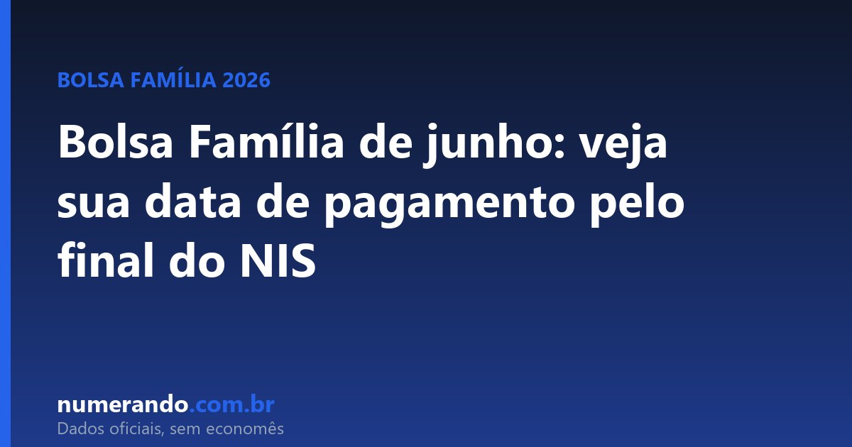 Bolsa Família de junho de 2026: veja a data do seu pagamento pelo final do NIS