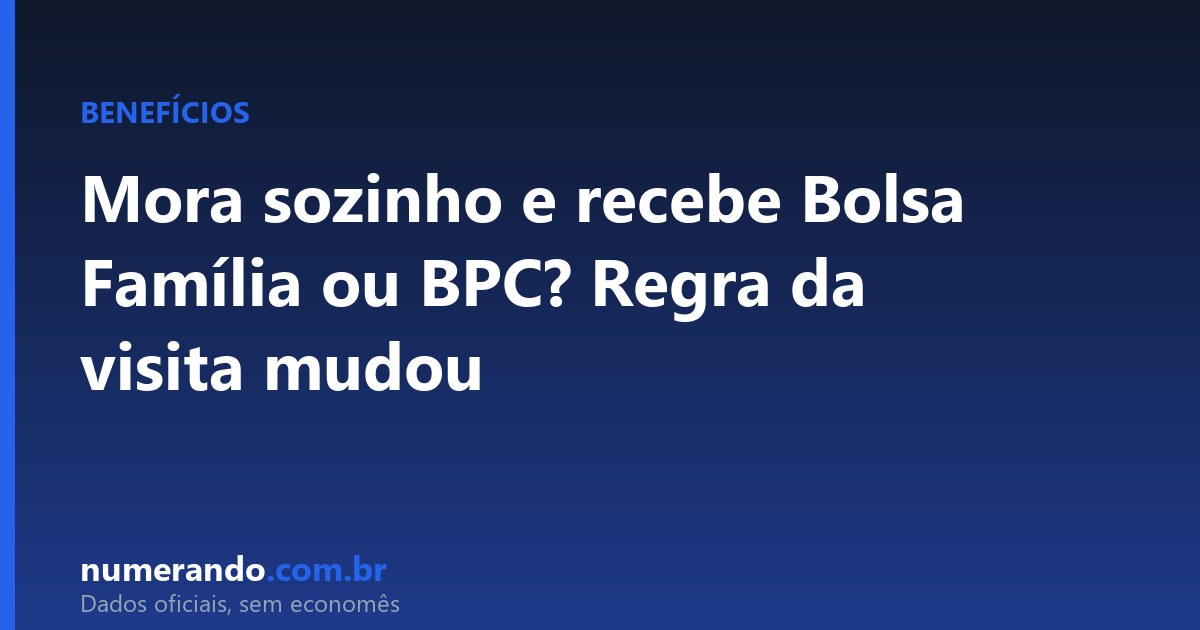 Mora sozinho e recebe Bolsa Família ou BPC? Regra da visita mudou até 2027
