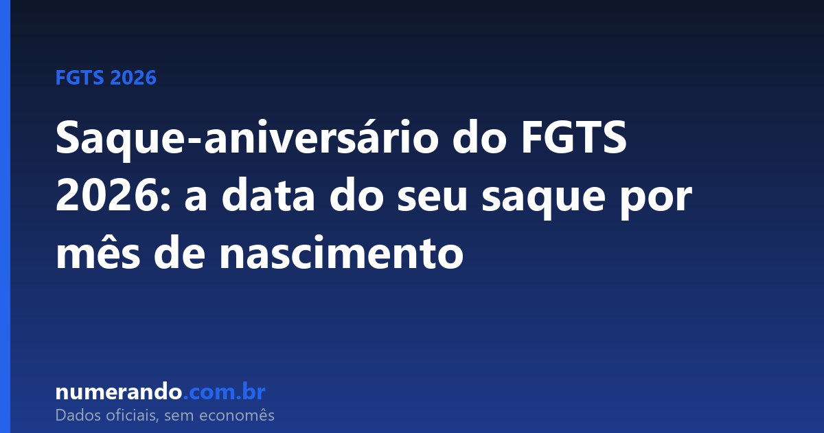 Saque-aniversário do FGTS 2026: a data do seu saque por mês de nascimento
