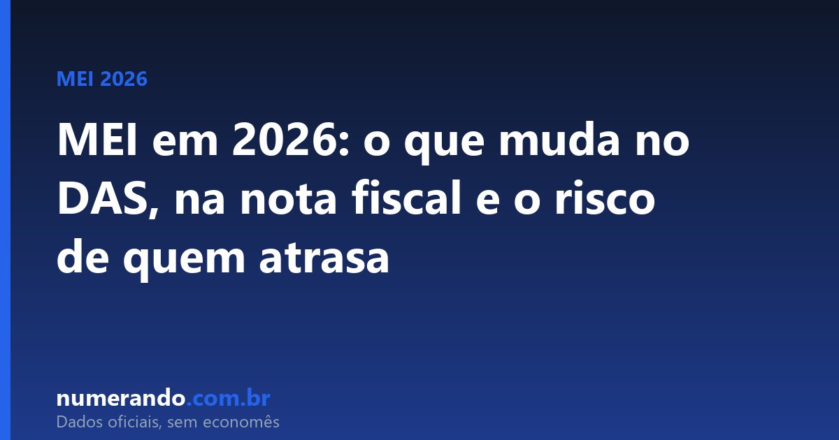 MEI em 2026: o que muda no DAS, na nota fiscal e o risco de quem atrasa