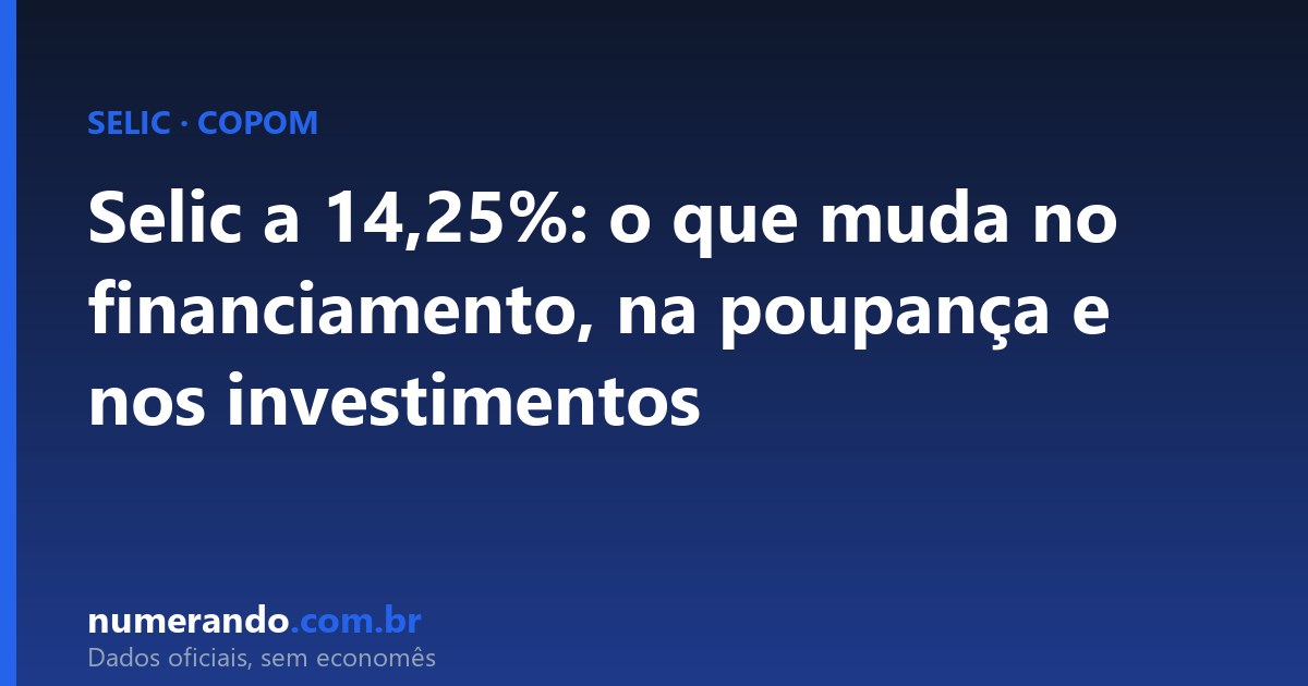 Selic a 14,25%: o que muda no seu financiamento, na poupança e nos investimentos